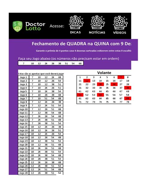 Fechamento de Quadra na Quina com 9 dezenas .